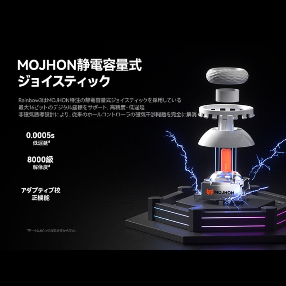 MOJHON モジョン BIGBIG WON ビッグビッグウォン RAINBOW3 無線 有線 ゲームコントローラー ( Switch1 Switch2 iPhone Andoroid Windows10 Windows11 Bluetooth 2.4GHz USB-A 静電容量式ジョイスティック ポーリングレート2000Hz (有線、USBドングル接続時) )