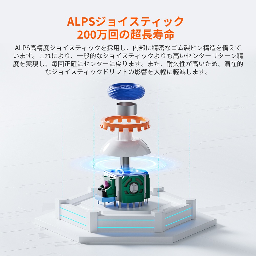 BIGBIG WON ビッグビッグウォン BLITZ2 無線 有線ゲームコントローラー ( Switch iPhone Android Windows PC Bluetooth 2.4GHz USB Type-A ジャイロあり ) ブルー