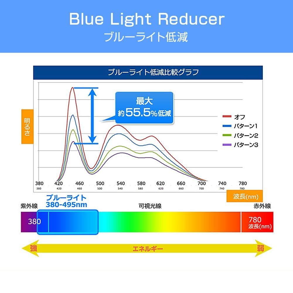 iiyama イイヤマ モニター ディスプレイ ProLite XU2390HS-B5( 23型ワイド/ AH-IPS方式 / 非光沢/1920x1080 Full HD / スピーカー搭載 / フレームレス)