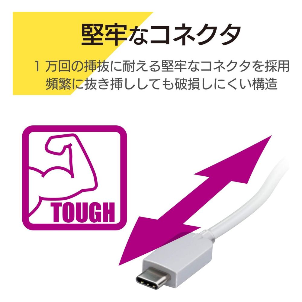 ELECOM エレコム USB Type-C接続 4ポート USB3.1ハブ U3HC-A429BXWH ( バスパワー Type-Cオス Type-Aメス 15cmケーブル ) ホワイト
