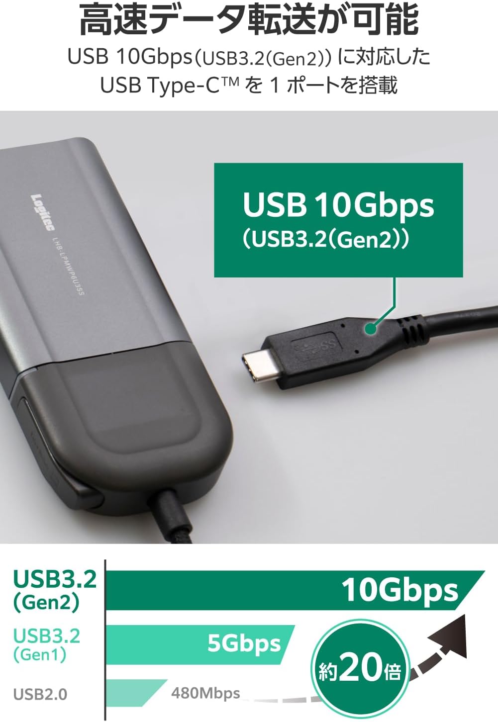 Logitec ロジテック HDMI ON/OFF機能搭載 ドッキングステーション 6in1モデル LHB-PMP6U3SS (USB Type-C Type-A SD microSD USB Power Delivery)