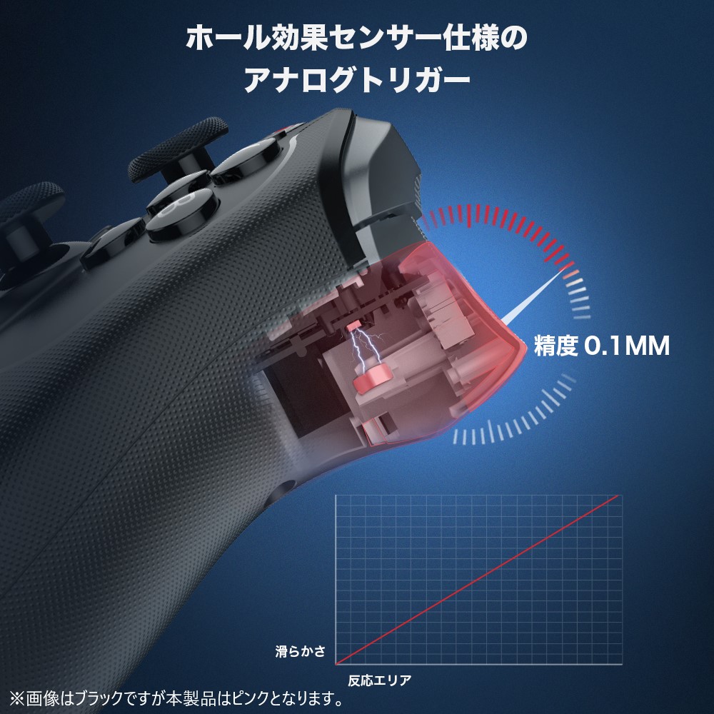 GameSir T4 Cyclone Pro Pink 無線 有線ゲームコントローラー(Switch Windows PC Android iOS Bluetooth 2.4GHz USB-C マクロ 6軸ジャイロ 1年間保証)ピンク