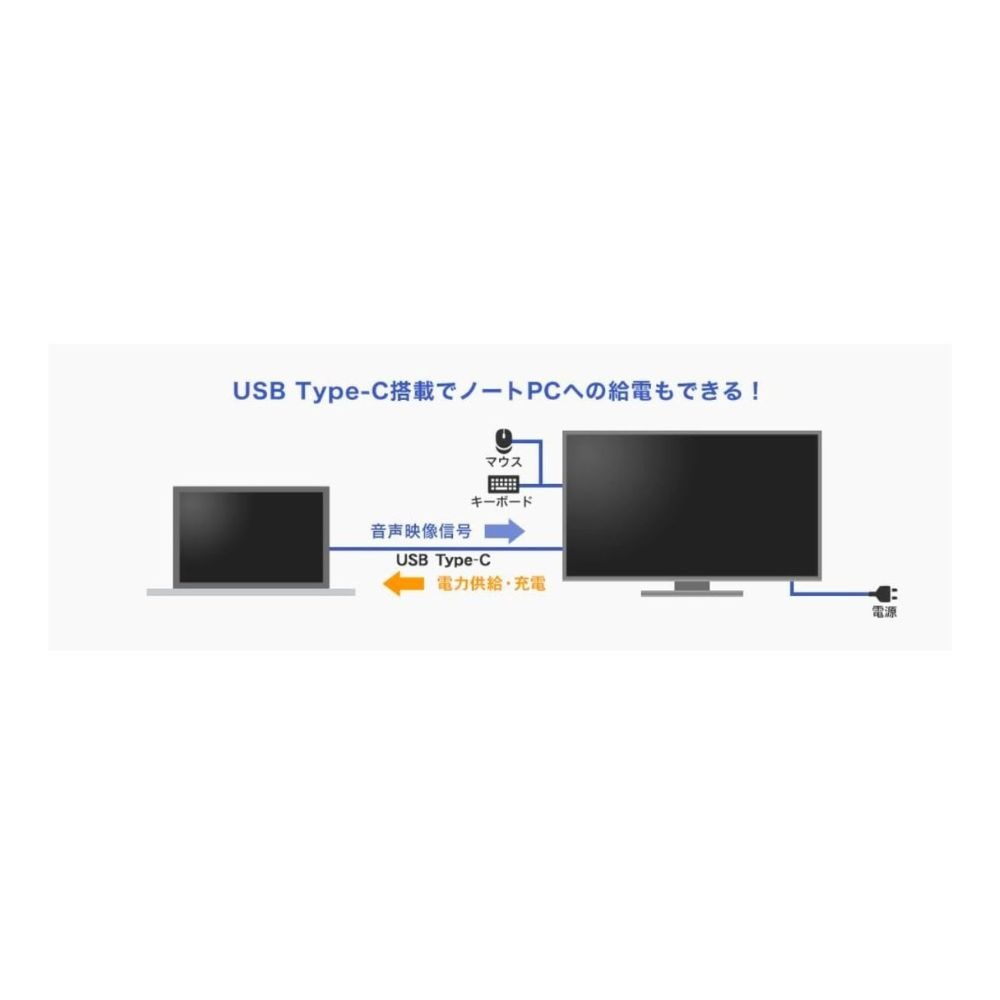 I-O DATA アイ・オー・データ モニター ディスプレイ LCD-C241DB (23.8型 FHD ADS 非光沢 HDMI DP USB Type-C チルト 内臓スピーカー Vesa 5年間保証) ブラック