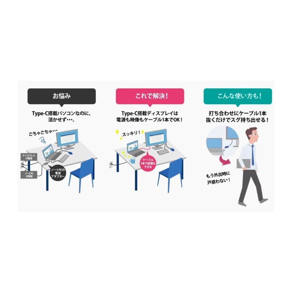 I-O DATA アイ・オー・データ モニター ディスプレイ LCD-C241DB (23.8型 FHD ADS 非光沢 HDMI DP USB Type-C チルト 内臓スピーカー Vesa 5年間保証) ブラック
