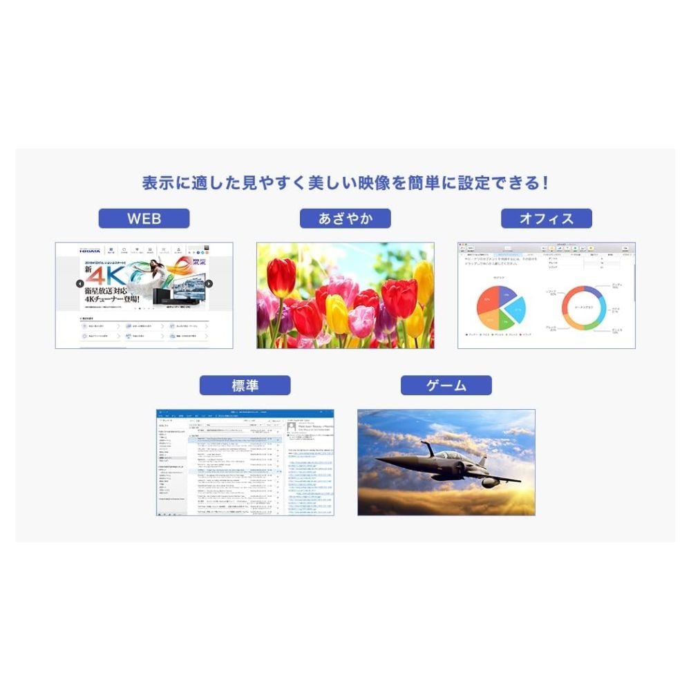 I-O DATA アイ・オー・データ モニター LCD-DF221EDW-A (21.5型 フルHD ADS 非光沢 HDMI DisplayPort D-Sub チルト 内蔵スピーカー VESA 5年間保証) ホワイト