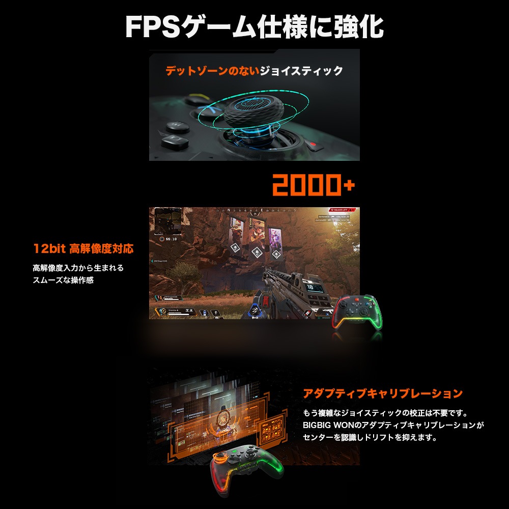 BIGBIG WON RAINBOW2 Pro combo 無線 有線ゲームコントローラー (Switch Windows PC iPhone Android Bluetooth 2.4GHz USB-C ターボ マクロ ジャイロ 1年間保証)