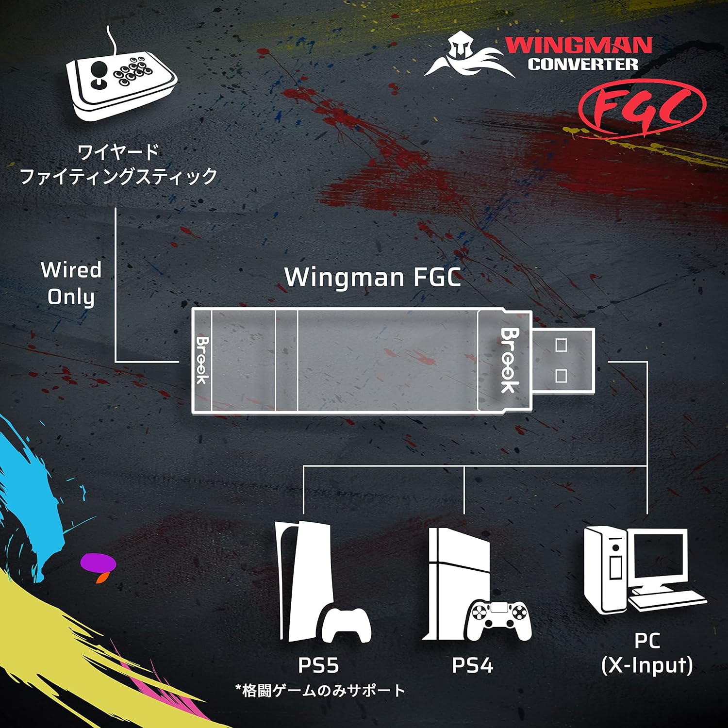 【Wingman FGC プレゼント中】SONY ソニー PlayStation5 Digital Edition 本体 CFI-2000B01 新型 (16GB 1TB SSD) 国内正規品 新品 メーカー保証対象