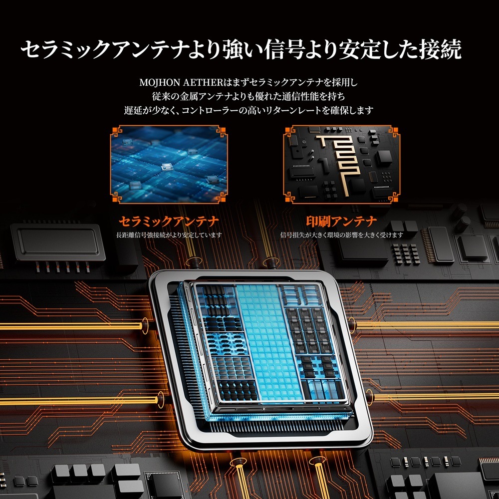 BIGBIG WON ビッグビッグウォン AETHER 無線 有線 液晶画面搭載 ゲームコントローラー ( Switch iPhone Andoroidスマホ Windows10 11 PC Bluetooth 2.4GHz USB-A ターボ Xinput )