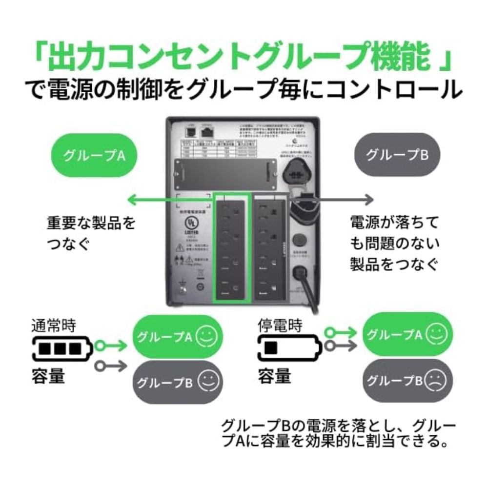シュナイダーエレクトリック APC 無停電電源装置 Smart-UPS 1500 LCD 100V SMT1500J ( 1500VA/980W ラインインタラクティブ給電 正弦波出力 AVR機能 2年間保証 )