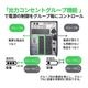 シュナイダーエレクトリック APC 無停電電源装置 Smart-UPS 1500 LCD 100V SMT1500J ( 1500VA/980W ラインインタラクティブ給電 正弦波出力 AVR機能 2年間保証 )