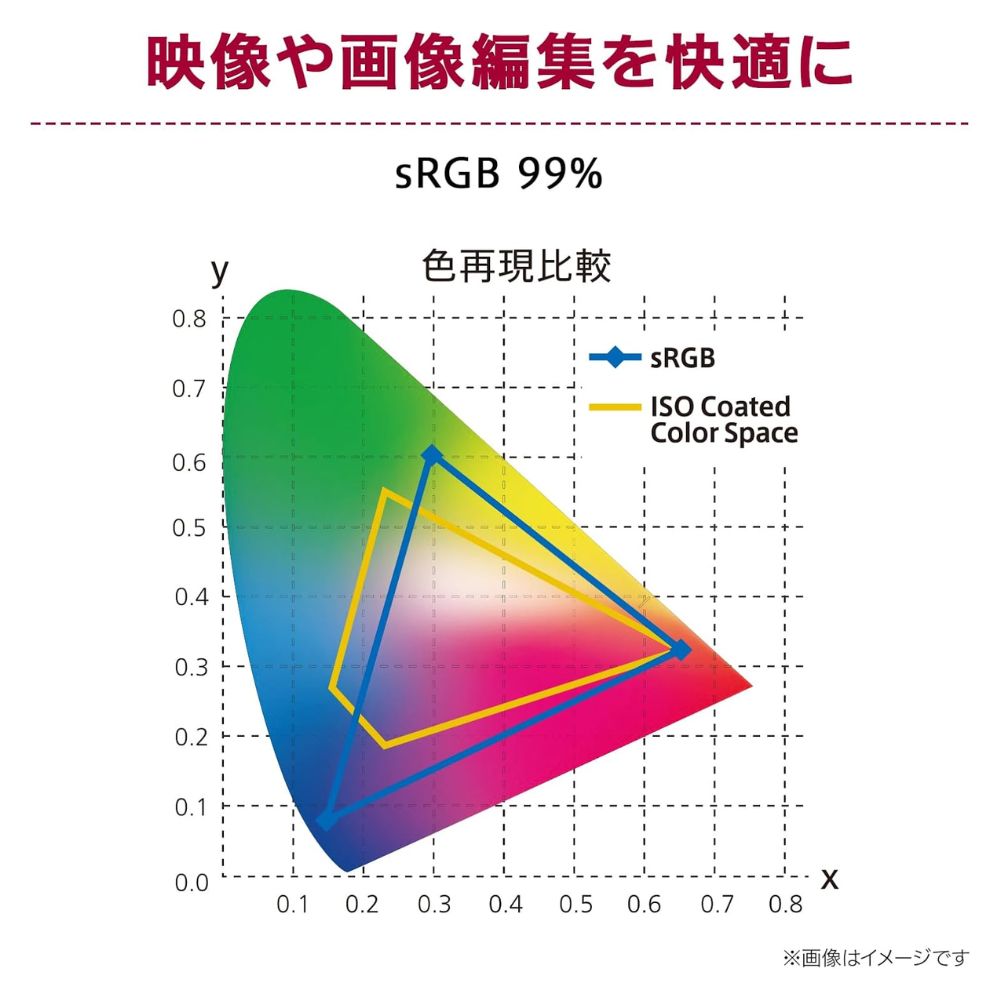 LG Electronics モニター 液晶ディスプレイ 24BA450-B ( 23.8型 フルHD IPS 非光沢 DisplayPort D-sub HDMI チルト スイベル ピボット 高さ調整 Vesa 内蔵スピーカー 3年間保証 )