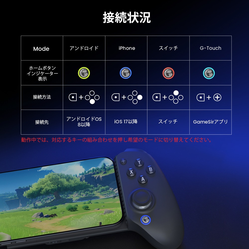 GameSir G8 Plus 無線携帯型ゲームコントローラー ( 無線 有線 iPhone Android switch Windows Bluetooth USB Type-C to A 連射 6軸ジャイロあり 1年間保証 ) ブラック