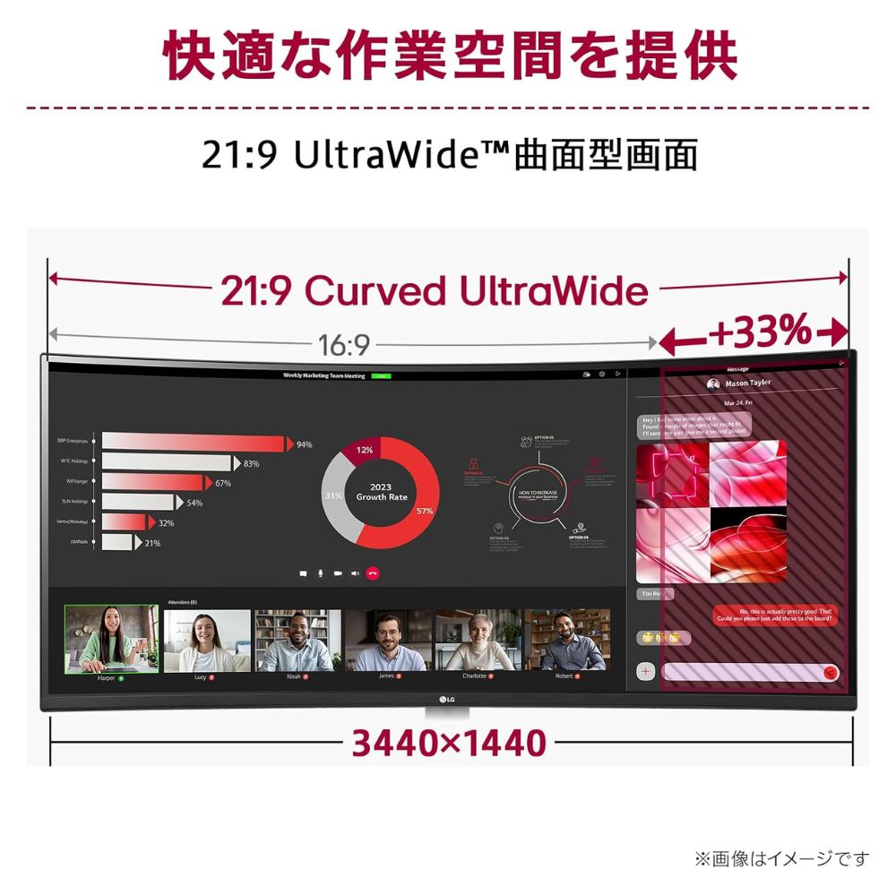 LG モニター UltraWide 21:9 ウルトラワイド モニター 34WR55QK-B ( 34型 UWQHD VA 非光沢 曲面型 DisplayPort HDMI USB Type-C チルト 高さ調整 Vesa 3年間保証 )