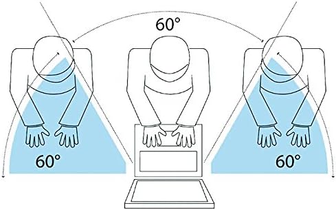 Lenovo レノボ 14.0インチワイド プライバシーフィルター 0A61769