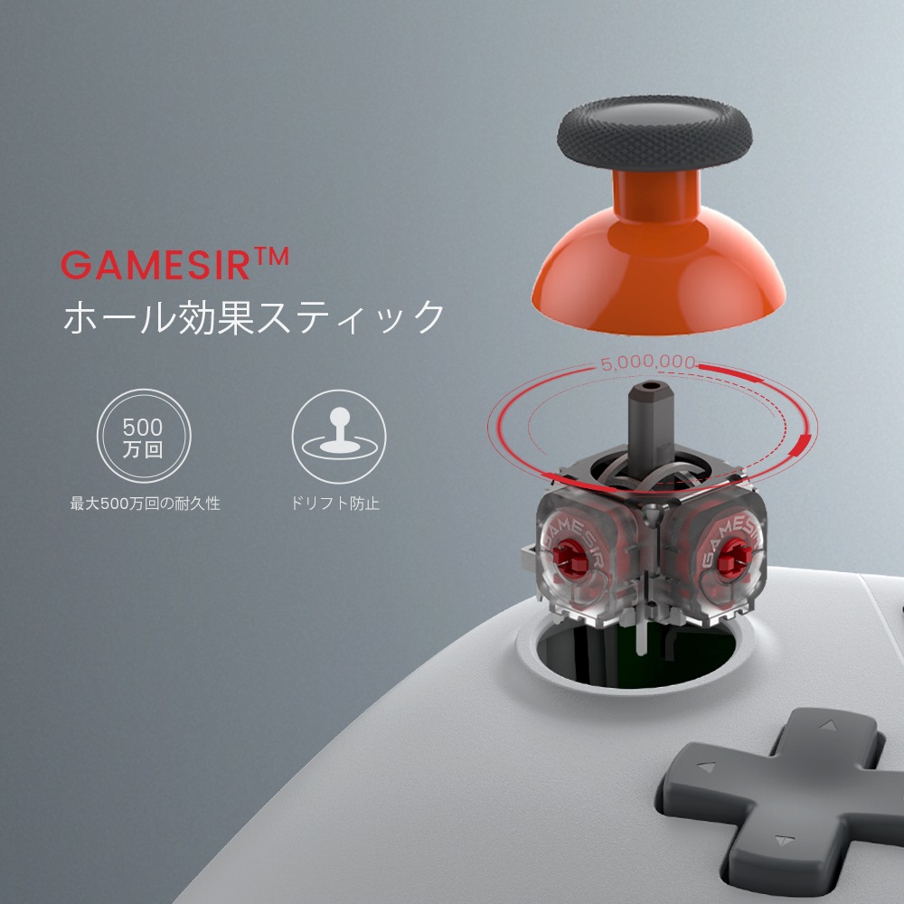 GameSir Nova Lite Deck Special 無線/有線ゲームコントローラー (Switch Windows PC iOS Android XBOXレイアウト メンブレン ターボ 1年間保証) デッキスペシャル