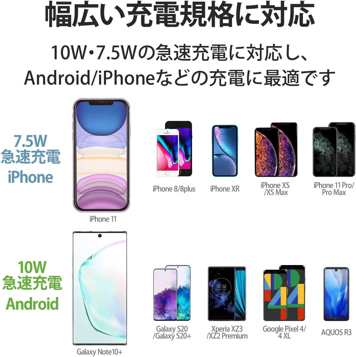 ELECOM エレコム センサー付きQi充電式車載ホルダー(コンパクト）ワイヤレス充電器 W-QC07BK ブラック