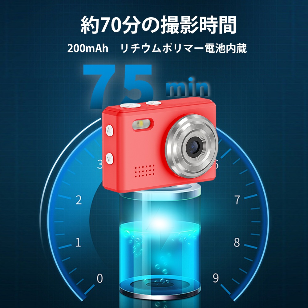 SAC CONNECT MINIカメラ SMC01-RDMSD32 ( 32GB microSDカードつき 約100万画素 CMOSセンサー 固定焦点 0.96インチ液晶画面 動画撮影 レトロモード 小型デジタルカメラ) レッド
