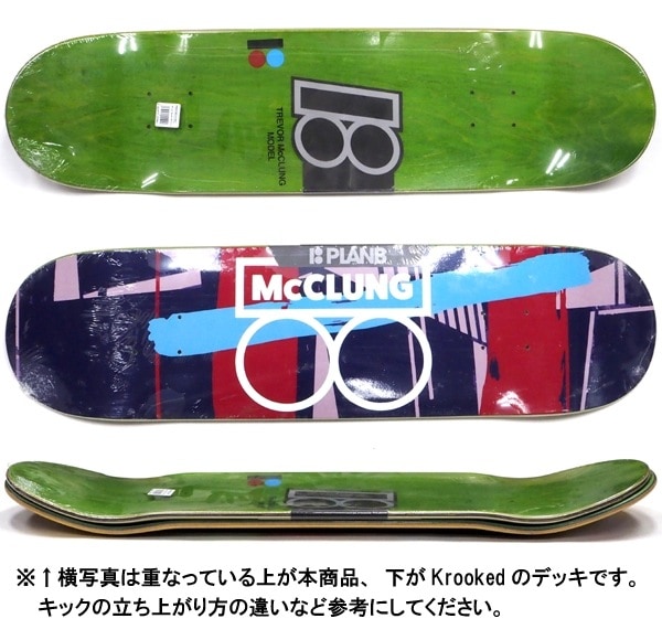 新品未開封プランビーPlan Bスケートデッキ8x31.75トレバーマクラング 8.25
