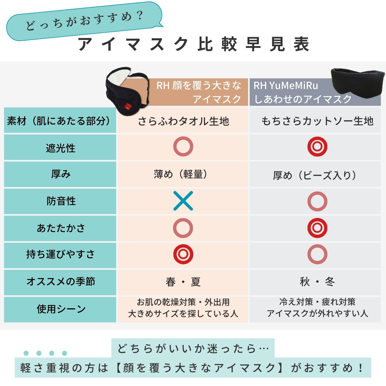 RH YuMeMiRu碌Υޥ
