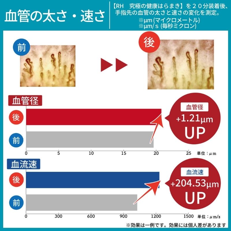 RH YuMeMiRu碌Υޥ