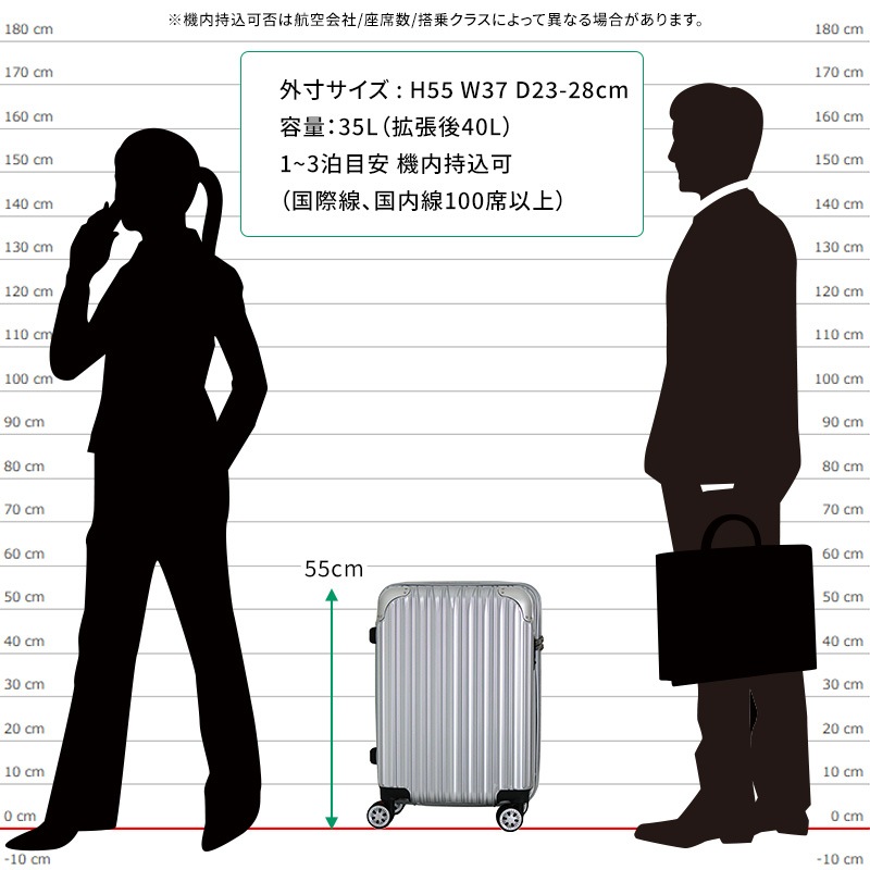 siffler シフレ TRIDENT TRI2035K-49 トライデント スーツケース 機内