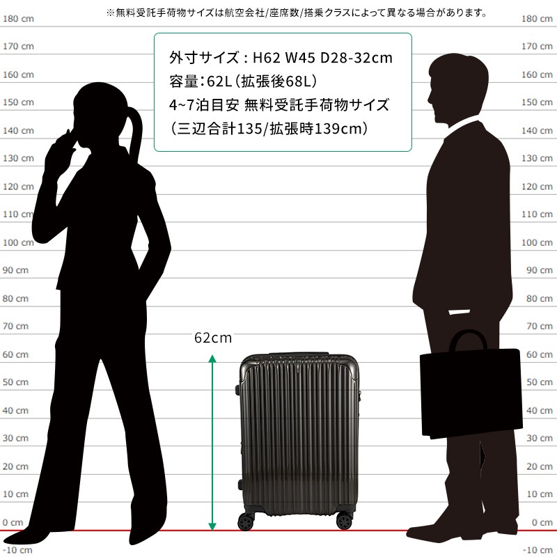 siffler シフレ TRIDENT TRI2035K-56 トライデント スーツケース 無料