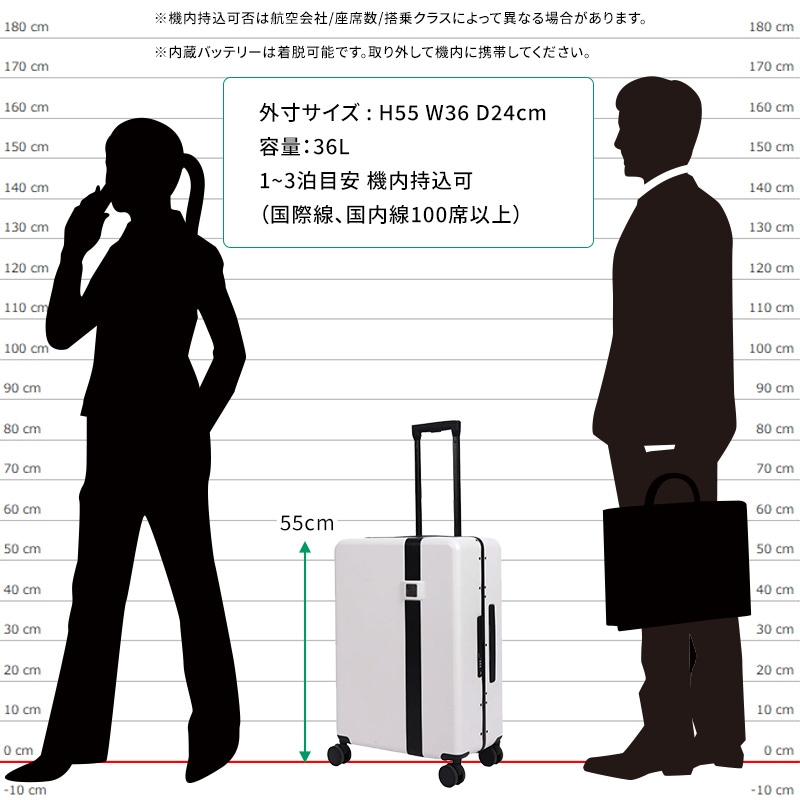電動アシストスーツケース MOOBOT S ムーボットSサイズ 機内持込 3泊
