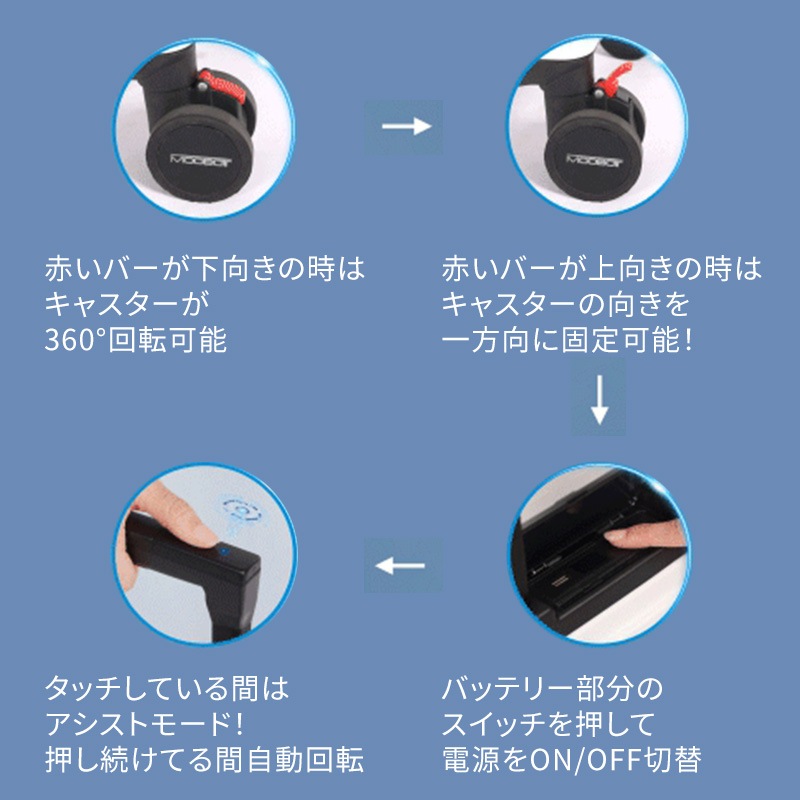 電動アシストスーツケース MOOBOT S ムーボットSサイズ 機内持込 3泊