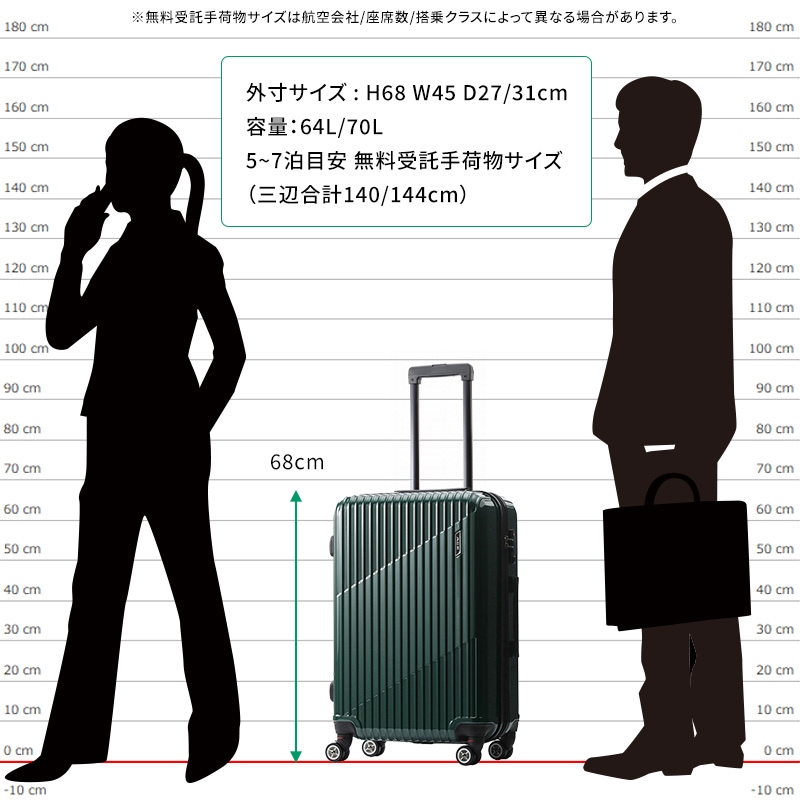 ace様 WEB限定】 ACE クレスタ スーツケース 64/70L エキスパンド機能