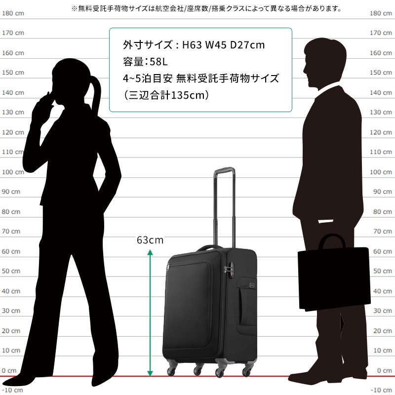 エース ace. キャリーケース ロックペイントSS 58L 35702 4泊 5泊