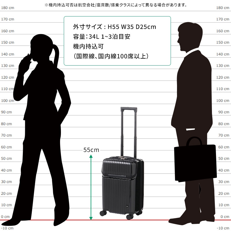 エース ACE タッシェ スーツケース 34L 06536 2泊 3泊 ファスナー