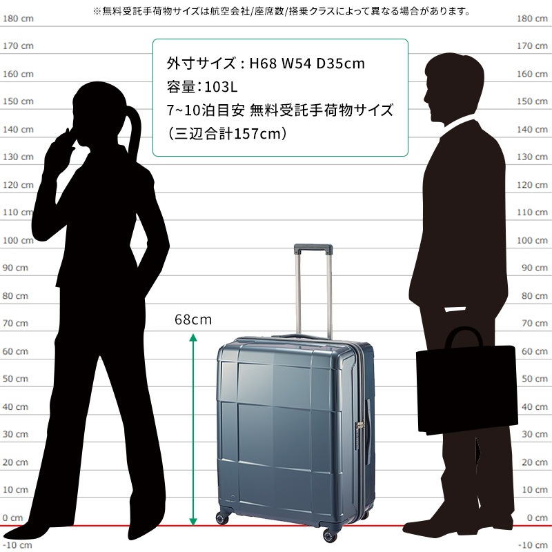 プロテカ PROTECA スタリアCXR 02354 スーツケース 103リットル ace63
