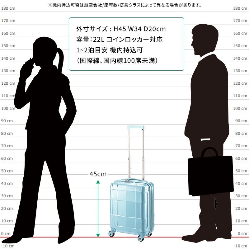 エース Proteca プロテカ スーツケース スタリアCXR 22L 02350 1泊