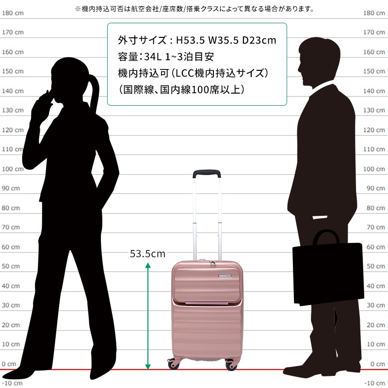 ウリウリＬサイズ 楽天市場】ウリウリsサイズの通販
