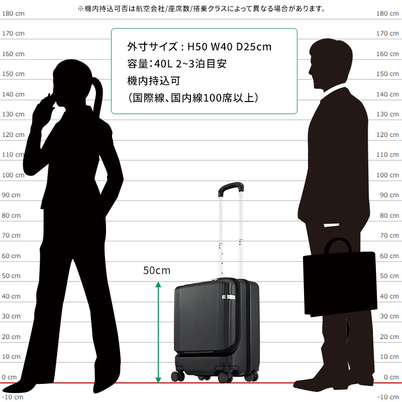 エース ace. スーツケース ファーニットZ 40L フロントポケット 05041