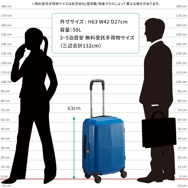 エース Proteca プロテカ スーツケース フリーウォーカーGL 50L 02342