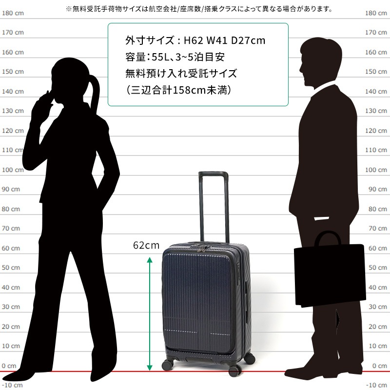 イノベーター スーツケース INV155 62cm 55L 5泊 無料受託手荷物