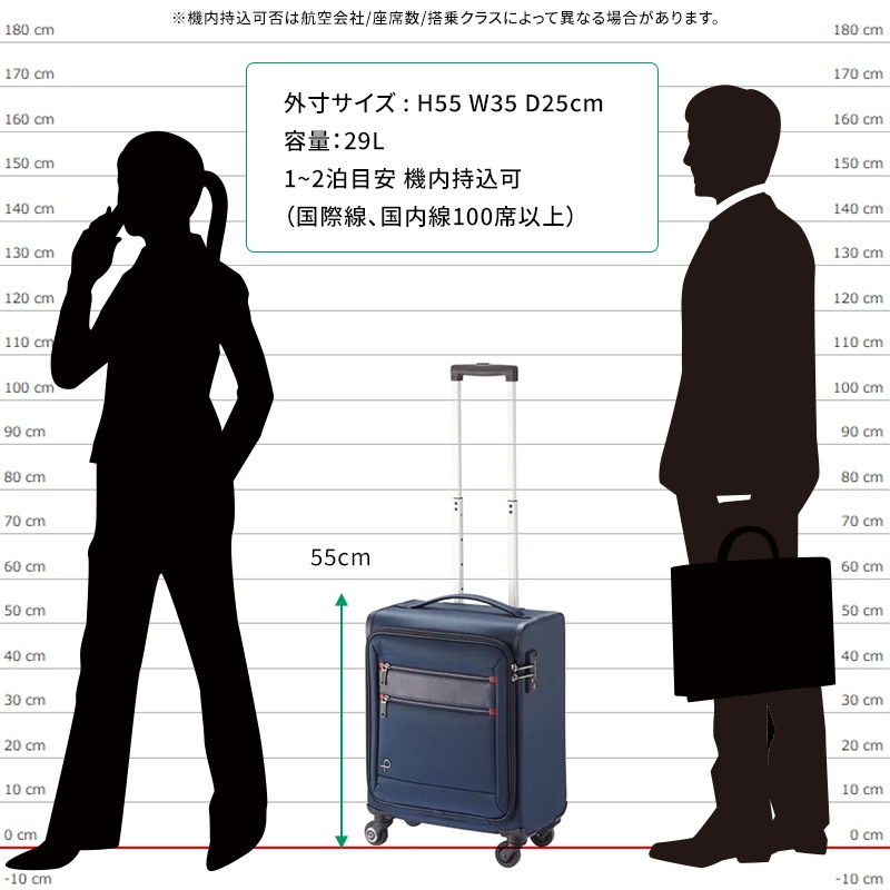 エース Proteca プロテカ スーツケース フィーナRF 29L ソフトキャリー