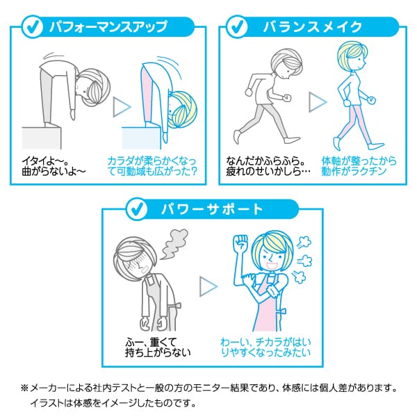 ��ǽ�����ץ졼 �Ը��ߥ��� 150cc