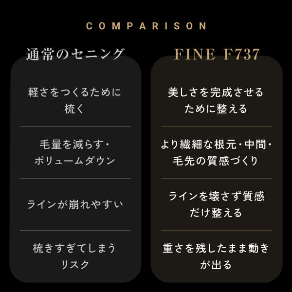 (9/24�ʹ� ͽ����)�ҥ��� FADER by FINE F737
