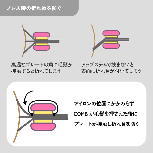 �ϥå��� ���ɥ��� DS/DS2�� ��æ��DS������ DSC-25