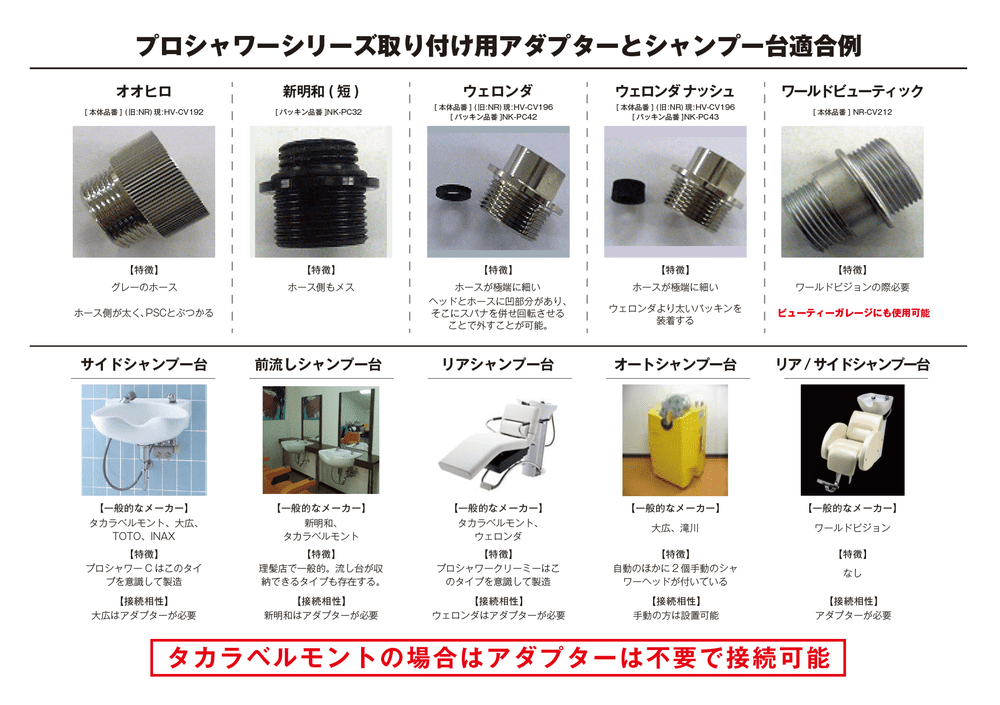 �ץ������إåɥ��� PS-B6A