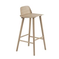 NERD BAR STOOL / SH:75CM