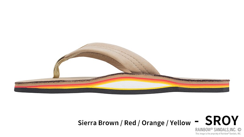 SINGLE LAYER PREMIER LEATHER