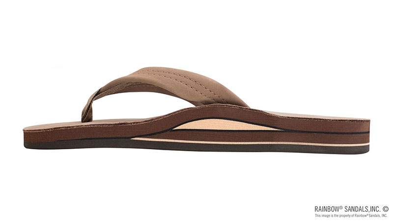 DOUBLE LAYER PREMIER LEATHER