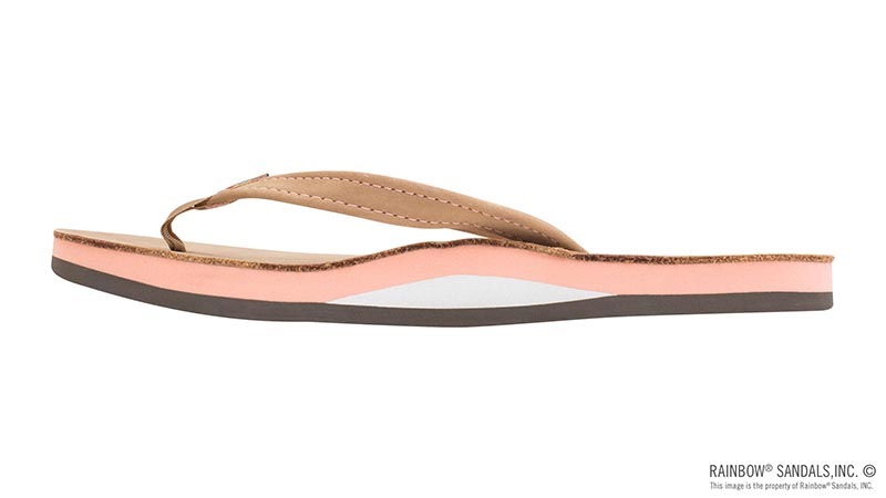 THE TROPICS - SINGLE LAYER