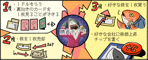 ���ȥå��ۡ���ǥ�