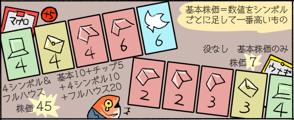 ���ȥå��ۡ���ǥ�