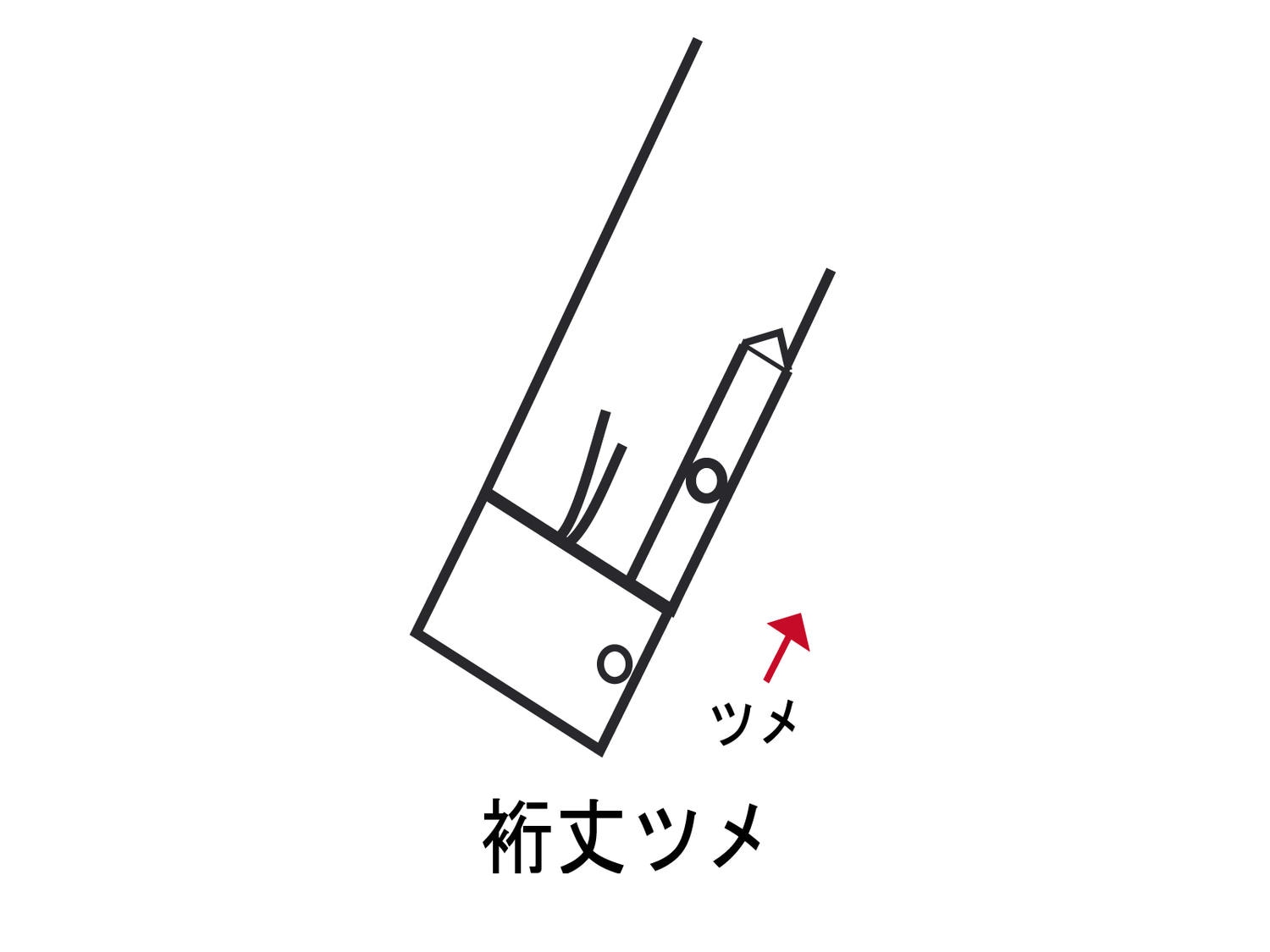 ＳＨＩＲＴＳ【裄丈ツメ】