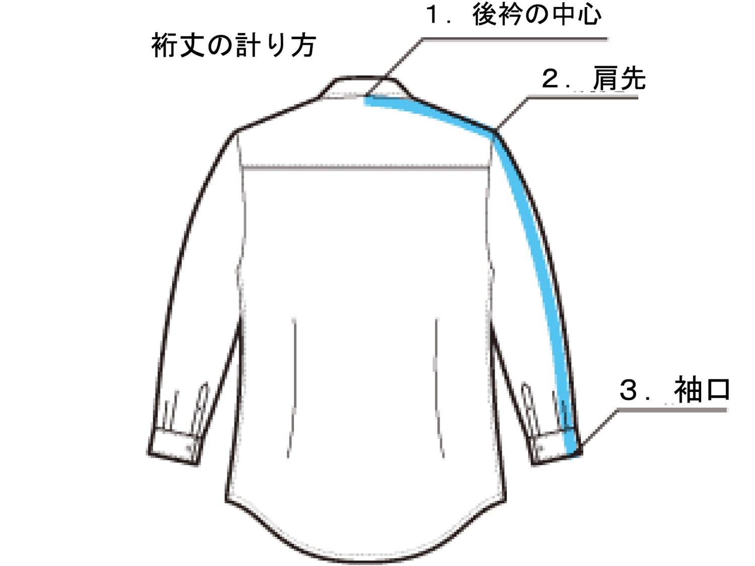 �ӣȣɣңԣӡ����ĥ��